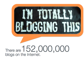 blog marketing, inbound marketing, geração de leads
