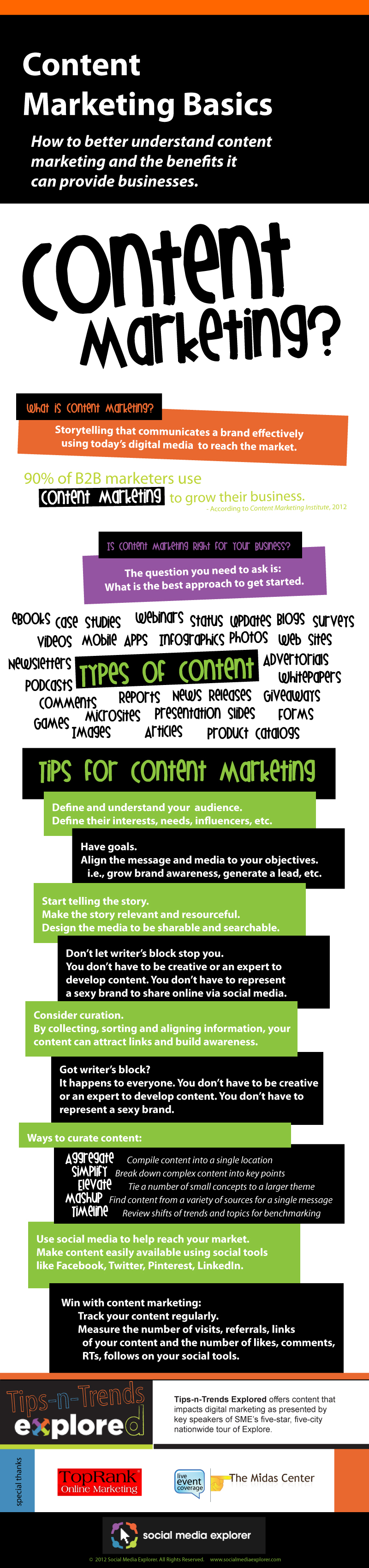 marketing de conteúdo marketing de conteúdo
