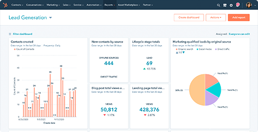 inbound-layout-pagina-migracao-pipedrive-hubspot-carrossel-imagem-5