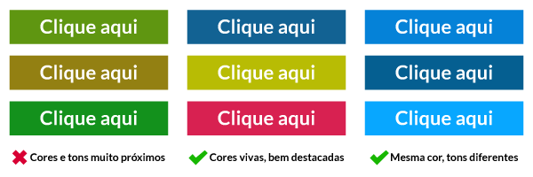 Como melhorar a geração de leads para marketing e vendas